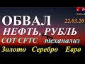 ОБВАЛ, НЕФТЬ, РУБЛЬ, ДОЛЛАР, СЕРЕБРО,ЗОЛОТО , ЕВРО . Трейдинг.  Прогноз курса доллара евро рубля