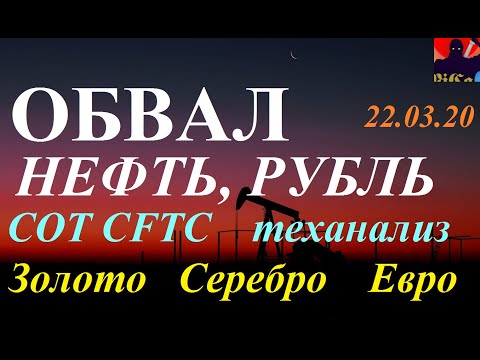 ОБВАЛ, НЕФТЬ, РУБЛЬ, ДОЛЛАР, СЕРЕБРО,ЗОЛОТО , ЕВРО . Трейдинг.  Прогноз курса доллара евро рубля