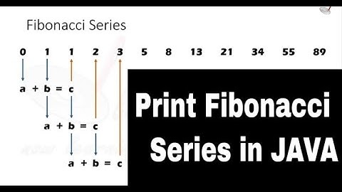 How to print Fibonacci Series in Java - Java Programs for Interview Preparation | Java Tutorial