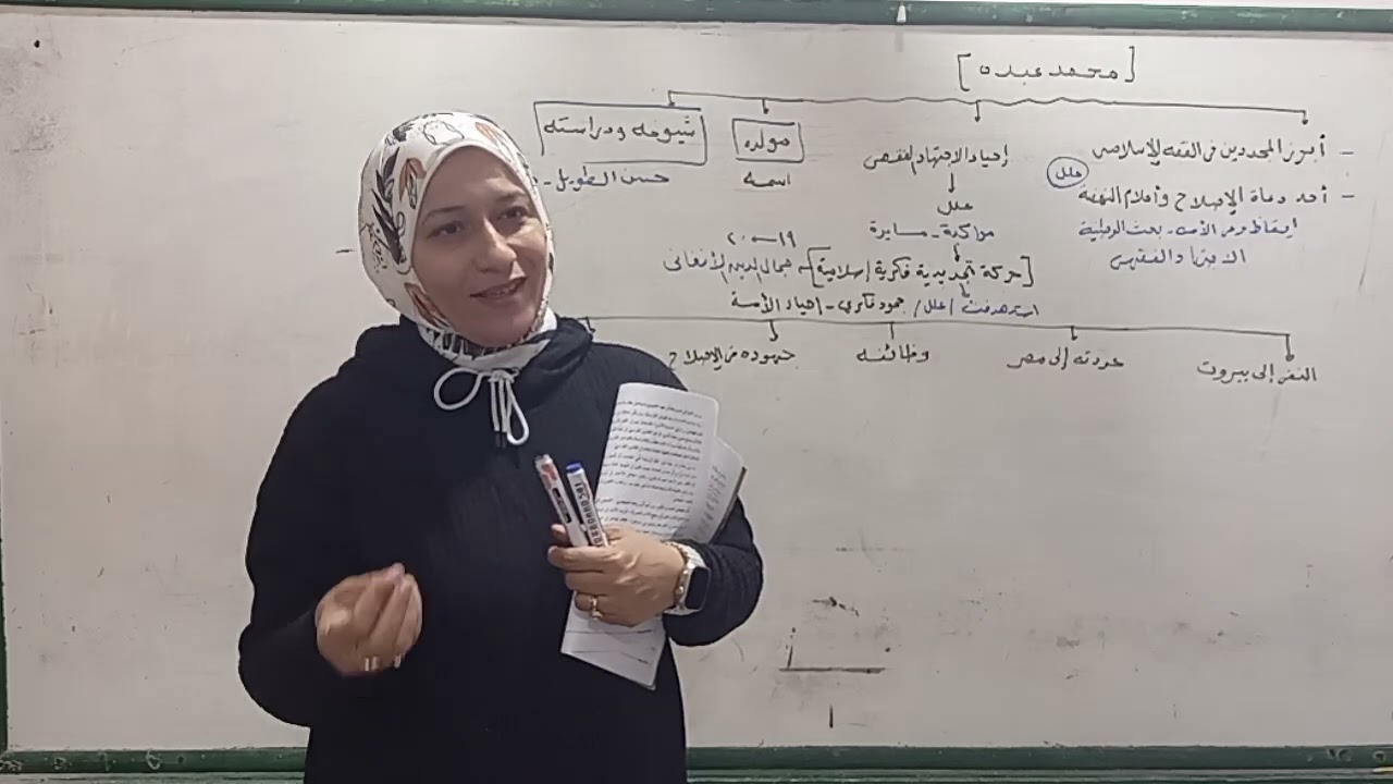 من علماء الأزهر الشريف (محمد عبده) أدب الصف الثالث الثانوي الأزهري قناة الياسمين