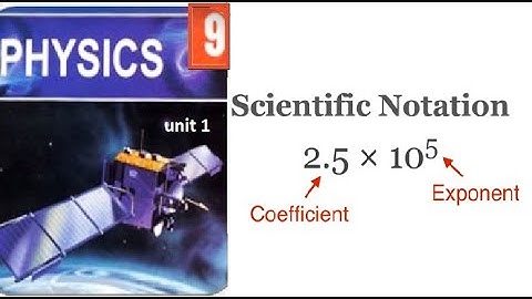Physics 9 in Urdu/Scientific notation/unit 1.5