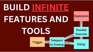 This Node System Lets Players Build Their Own Game Features