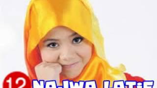 Top Celebrity In Malaysia 2013