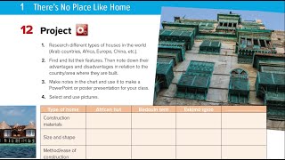 إنجليزي ثاني ثانوي الوحدة الأولى المشروع Mega goal4- 1 There’s No Place Like Home- 12 Project