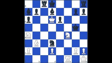 How to solve Chess.com today