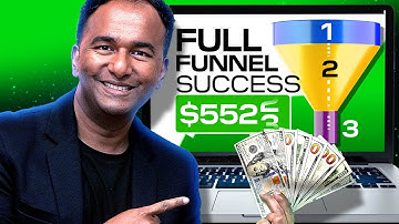 How to Create Full-Funnel B2B Marketing Strategy for 2024