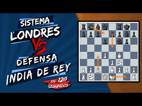 🥇▷【 Defensa India de Rey. Sistema Londres - Ajedrez. Aperturas Cerradas 】