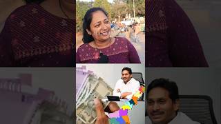 Common Lady Fire on ysjagan chandrababu naralokesh narabrahmani pawankalyan shorts ytshorts