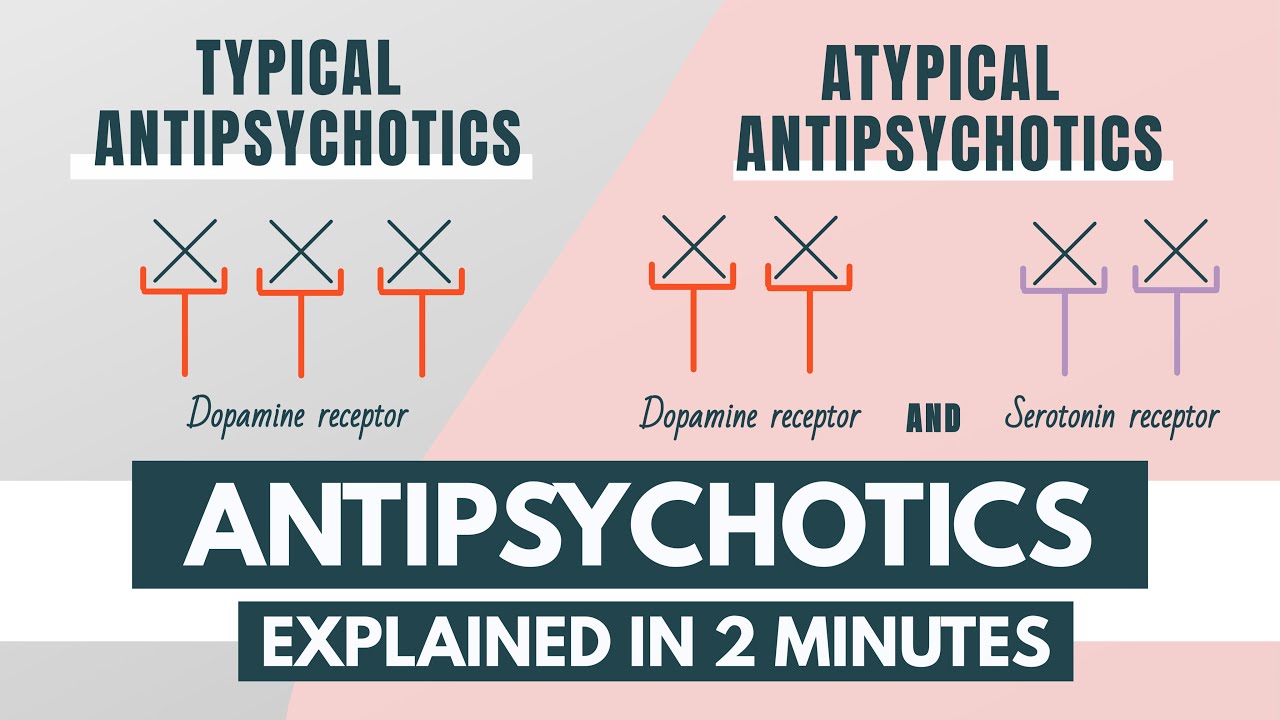 ⁣Antipsychotics | Indications, mechanism, side effects, treatment duration | Pharmacology