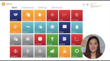 Agiboo Tutorials - Episode 1.1 Physical commodity contracts and its properties