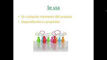 Técnica de aprendizaje 20 - Método de preguntas