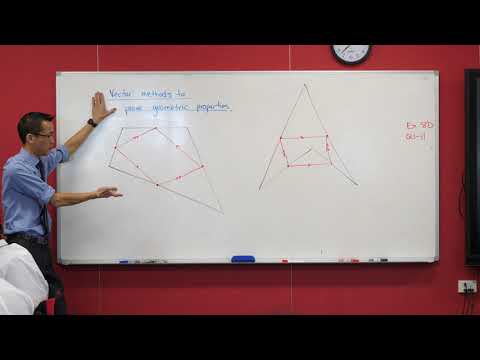 Vector Proof: 'Unspecial'