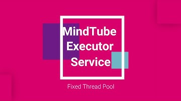 Executor Service 03: Fixed Thread Pool