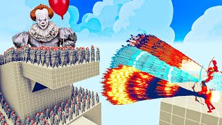 150x Pennywise + 1x Giant vs 3x Every Gods - Totally Accurate Battle Simulator.