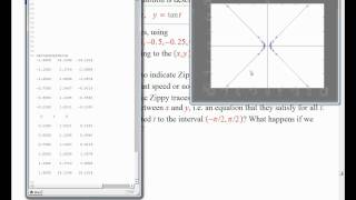 secant tangent hyperbola