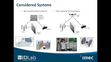 Intelligent Reflective Surfaces vs. Mobile Relays | IEEE Globecom 2022 | Dr. Filip Lemic