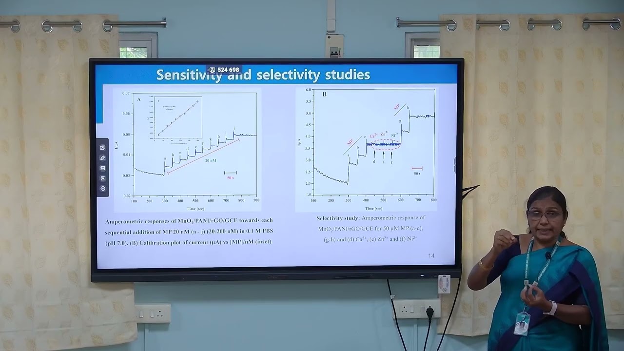 Short Learning Object on Smart Sensor Molecules for Advance Sensing by Dr.V.Violet Dhayabaran