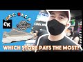 Where to sell Sneakers FAST for the most money | Cool Kicks , Round Two, Cookies N Kicks, StockX