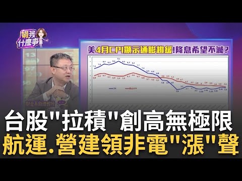 美4月CPI給力!通膨放緩將開啟聯準會"降息大門"? 什麼時候降息才是重點! 9月降息與否全看一關鍵?｜陳斐娟 主持｜【關我什麼事PART2】20240516｜三立iNEWS