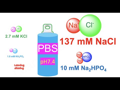Videó: Miért használnak foszfáttal pufferolt sóoldatot?
