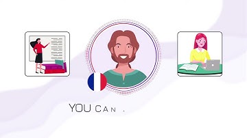 VideoCreator OTO - 1,2,3,4 OTOs