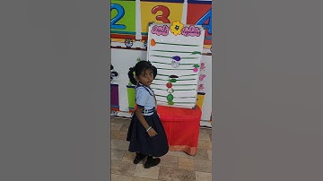 Fruits & Vegetable Sorting Activity for grade -1