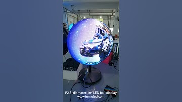 Sphere LED Screen|INMO TECHNOLOGY LIMITED