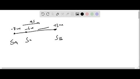 A particle travels along a straight-line path such that in 4 s it moves from an initial position s_…