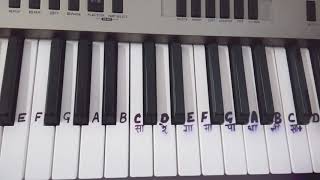 Main Toh Aarti Utharu Re Santoshi Mata Ki|Keyboard tutorial|Harmonium|Piano|Easy notes chords