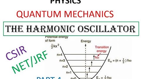 THE HARMONIC OSCILLATOR  (QUANTUM MECHANICS) PHYSICS  CSIR NET/JRF  BHU DU JNU BARC JEST ..PART 4
