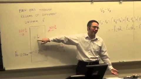 EMCh17-3 Potential Difference and Nonuniform Field Part 1