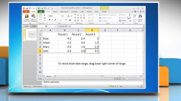 How to make a line graph in PowerPoint 2010