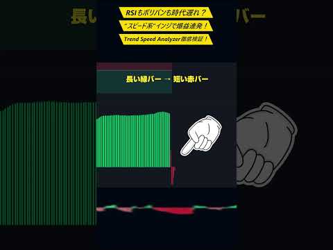 【+644%達成】RSIもボリバンも時代遅れ？“スピード系”インジで爆益連発！Trend Speed Analyzer徹底検証！ #トレーディングビュー
