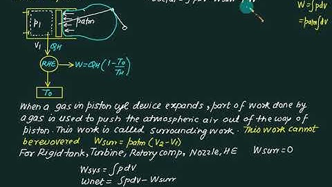 Exergy 07 closed  system