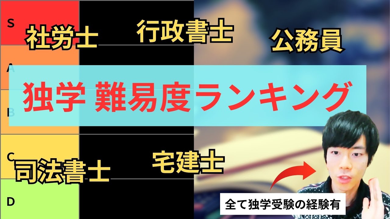 【独学】資格の難易度ランキング【司法書士/社労士/行政書士/宅建士/公務員】