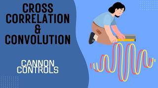 Signal Processing: Cross-Correlation and Convolution