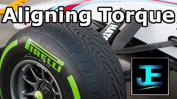 Explained: Aligning Torque