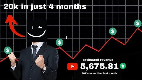 How This 17 Year-old YouTuber Is Absolutely killing, The Youtube Algorithm