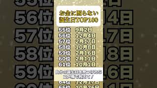 【誕生日占い】誕生日であなたのことがわかる占いまとめ