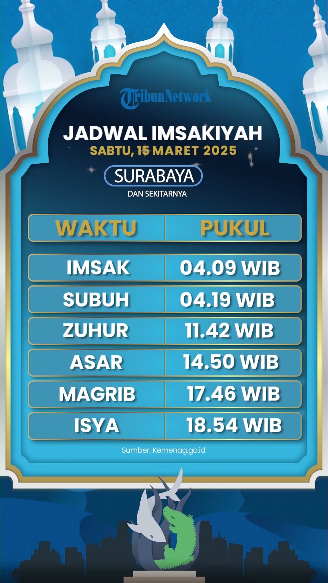 Jadwal Imsakiyah Surabaya Besok Sabtu 15 Maret 2025, Lengkap dengan Jadwal Sholat dan Buka Puasa