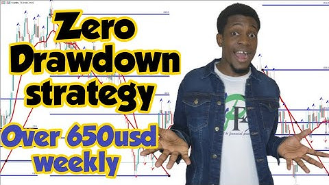 Volatility 75 Zero Drawdown Strategy | Best strategy for Volatility 75 phone or Pc | Forex trades