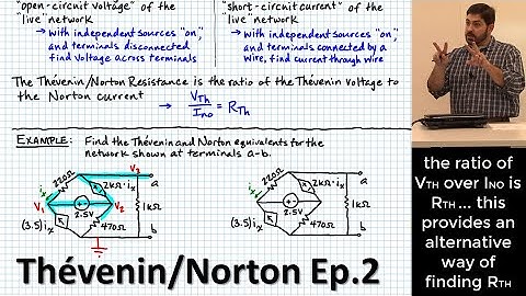 Thévenin & Norton Equivalents, Ep.2: Rᴛʜ=Vᴛʜ/Iɴᴏ (networks w/ both independent & dependent sources)