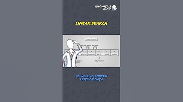 Discover the Linear Search algorithm!