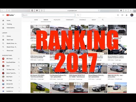 Ranking najlepszych i najgorszych samochodów 2017 (PL)