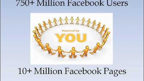 Facebook SSL Certificate