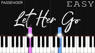 Passenger - Let Her Go | EASY Piano Tutorial screenshot 5