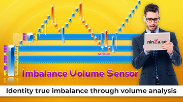 [NinjaTrader 8] Imbalance Volume Sensor Explanation