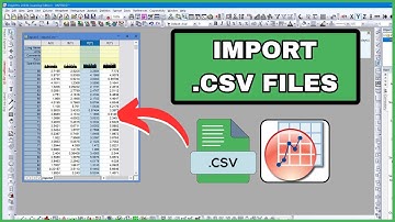 CSV-bestanden importeren in OriginPro | Snelle handleiding