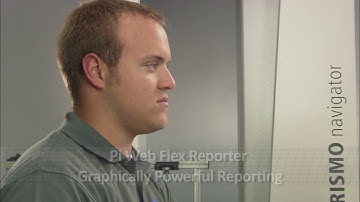 CALYPSO Video Series Results and Reporting