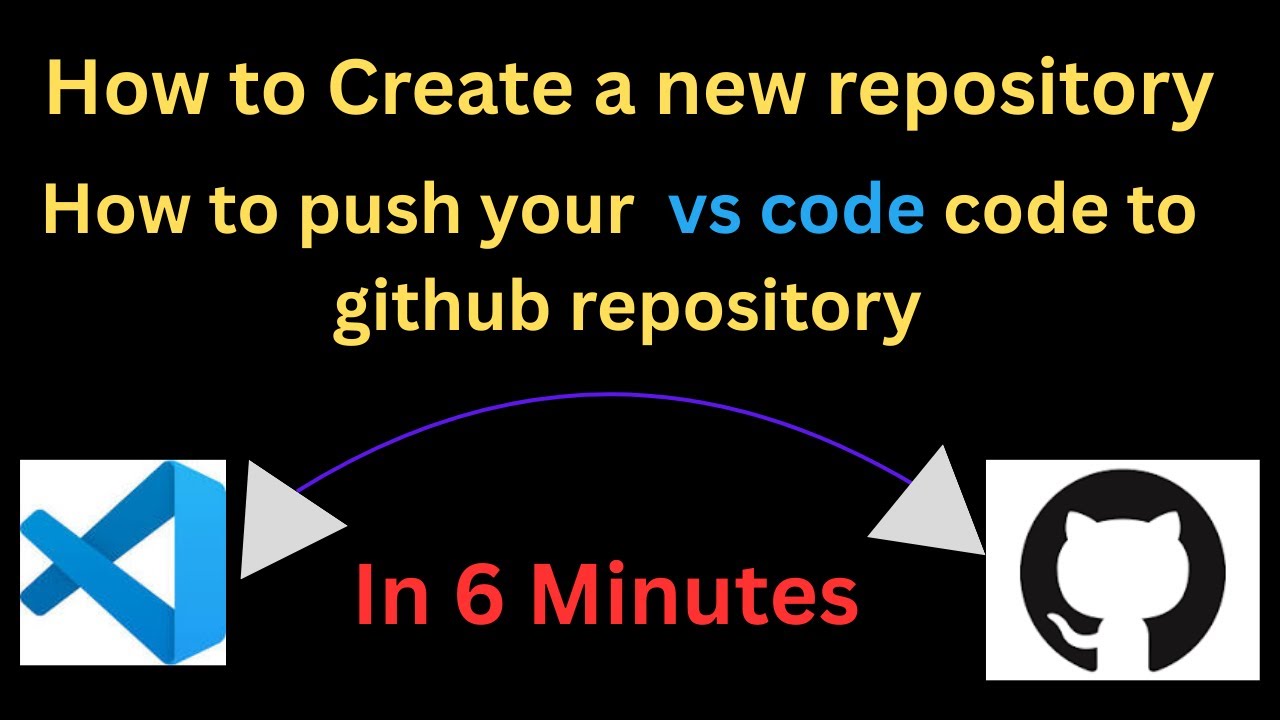 How to Create a repository and how to push your code to repository in 6 Minutes